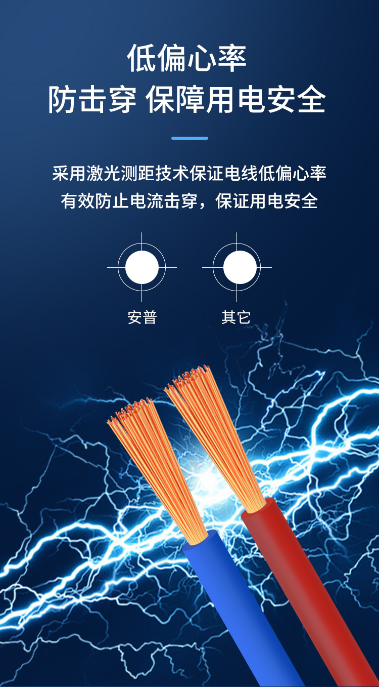 AVVR工業(yè)級家用電線