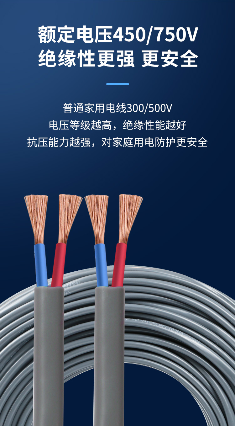 AVVR工業(yè)級家用電線