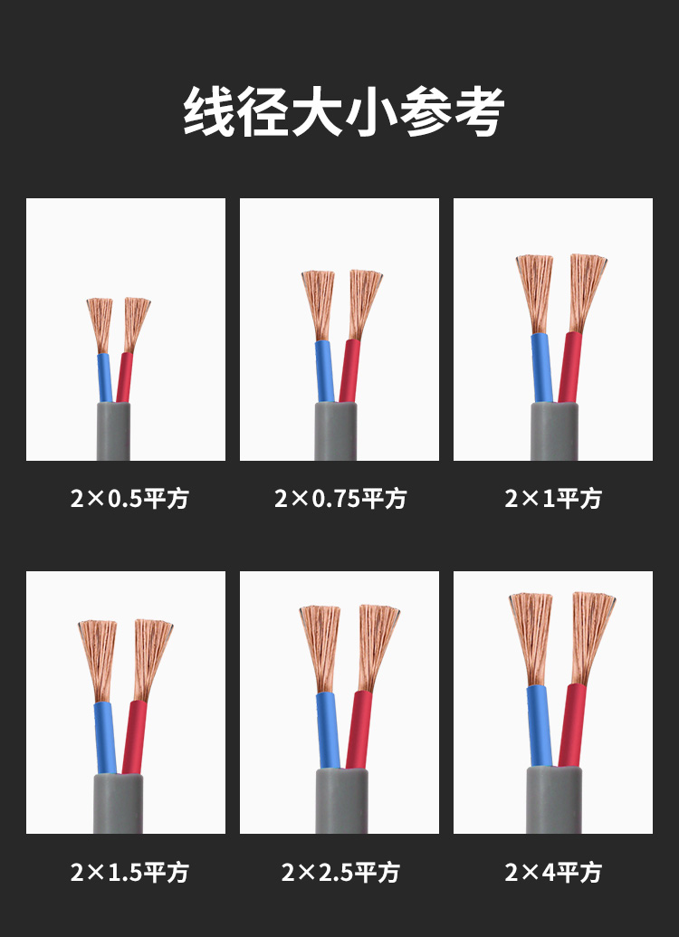 AVVR工業(yè)級家用電線