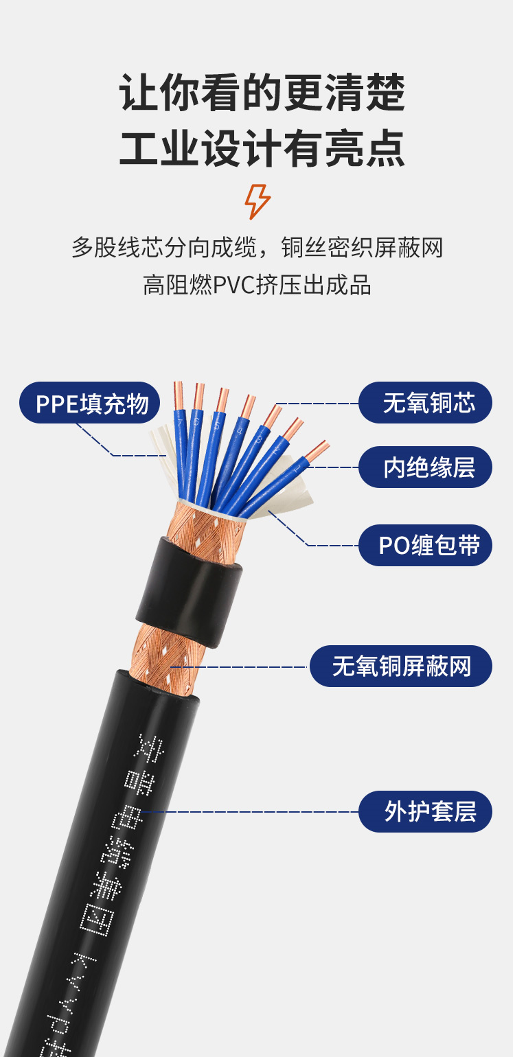 什么是KVVP電纜？KVVP電纜的特點.用途.優(yōu)點及字母意思介紹