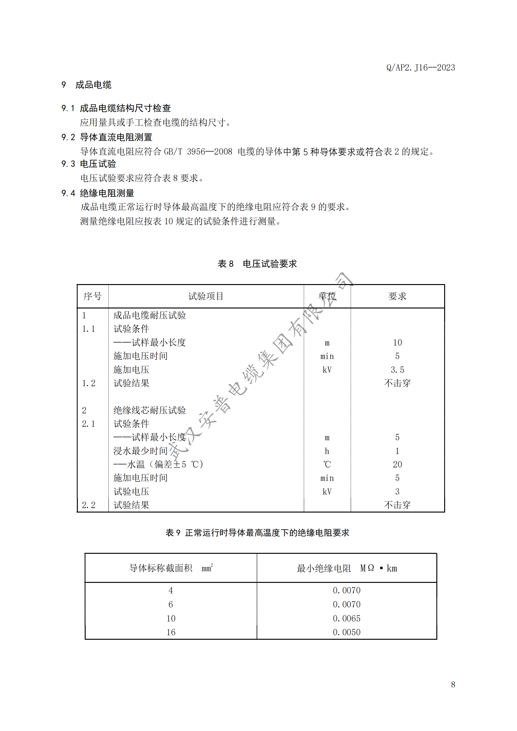 安普充電樁專用電纜企業(yè)標(biāo)準(zhǔn)發(fā)布