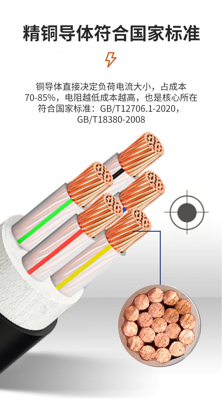 YJV是什么電纜？YJV電纜的優(yōu)勢和特點介紹