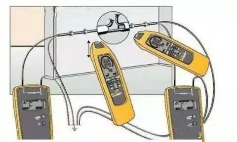如何快速測(cè)出線纜斷點(diǎn)在哪里